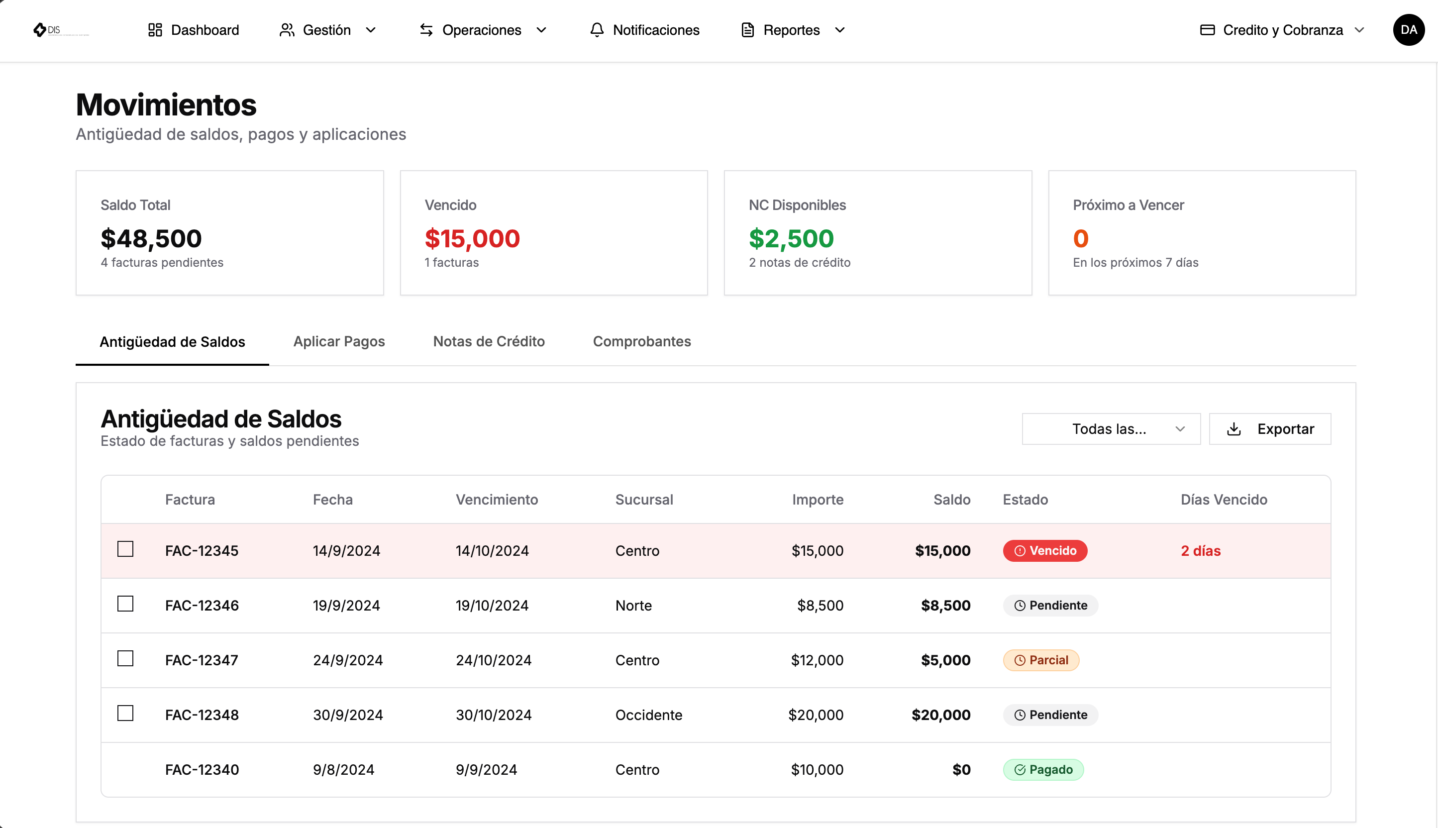 Portal de Credito y Cobranza
