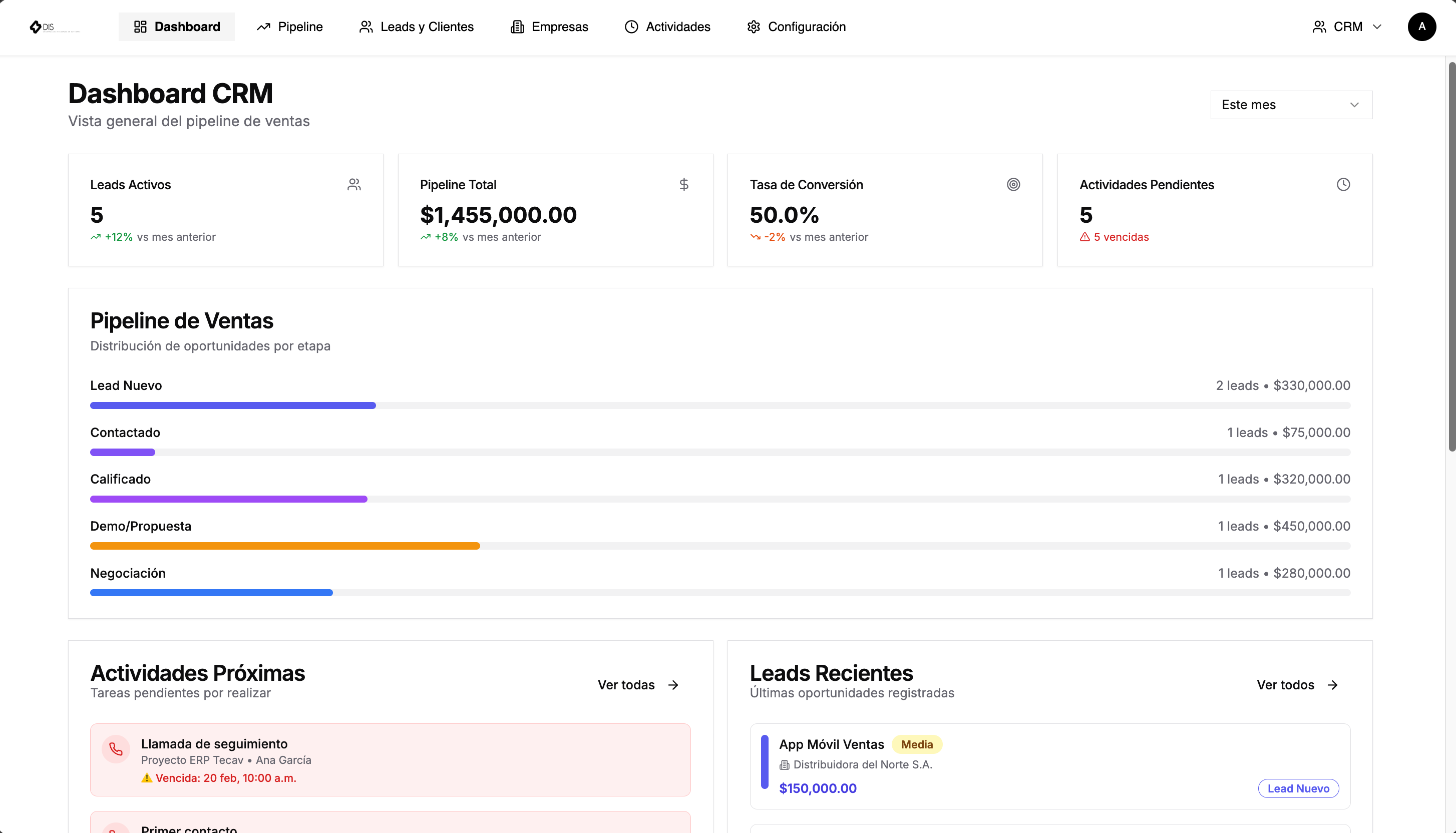 Sistema CRM